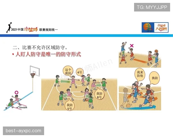 新手必看：篮球防守犯规的规则解读与常见判罚标准
