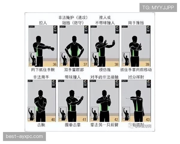篮球暂停时间限制:规则条款与判罚解析 篮球暂停时间限制:规则条款与判罚解析