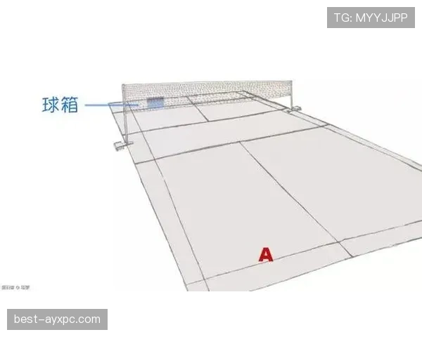 篮球底线发球规则解析：时间、位置与违例判定