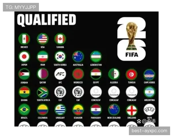 英格兰2026世界杯小组赛程分析与出线形势预测